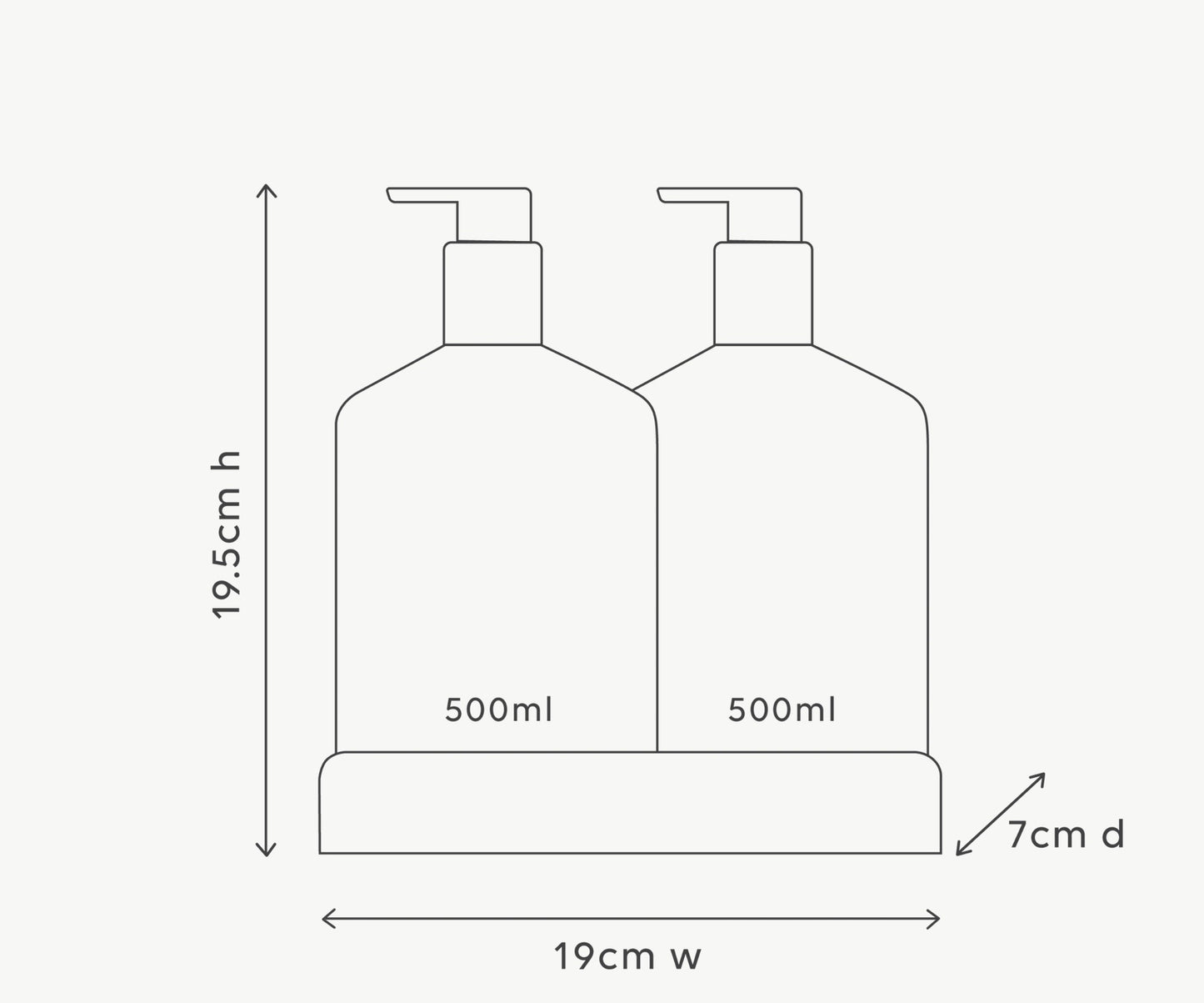 Wash & Lotion Duo - Green Pepper & Lotion