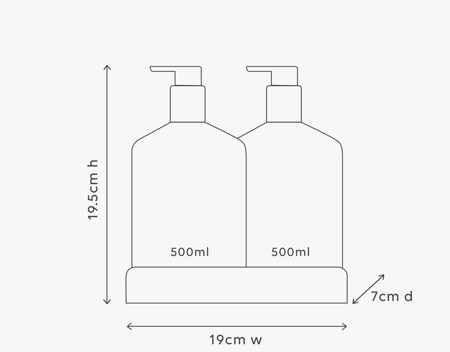 Wash & Lotion Duo - Green Pepper & Lotus