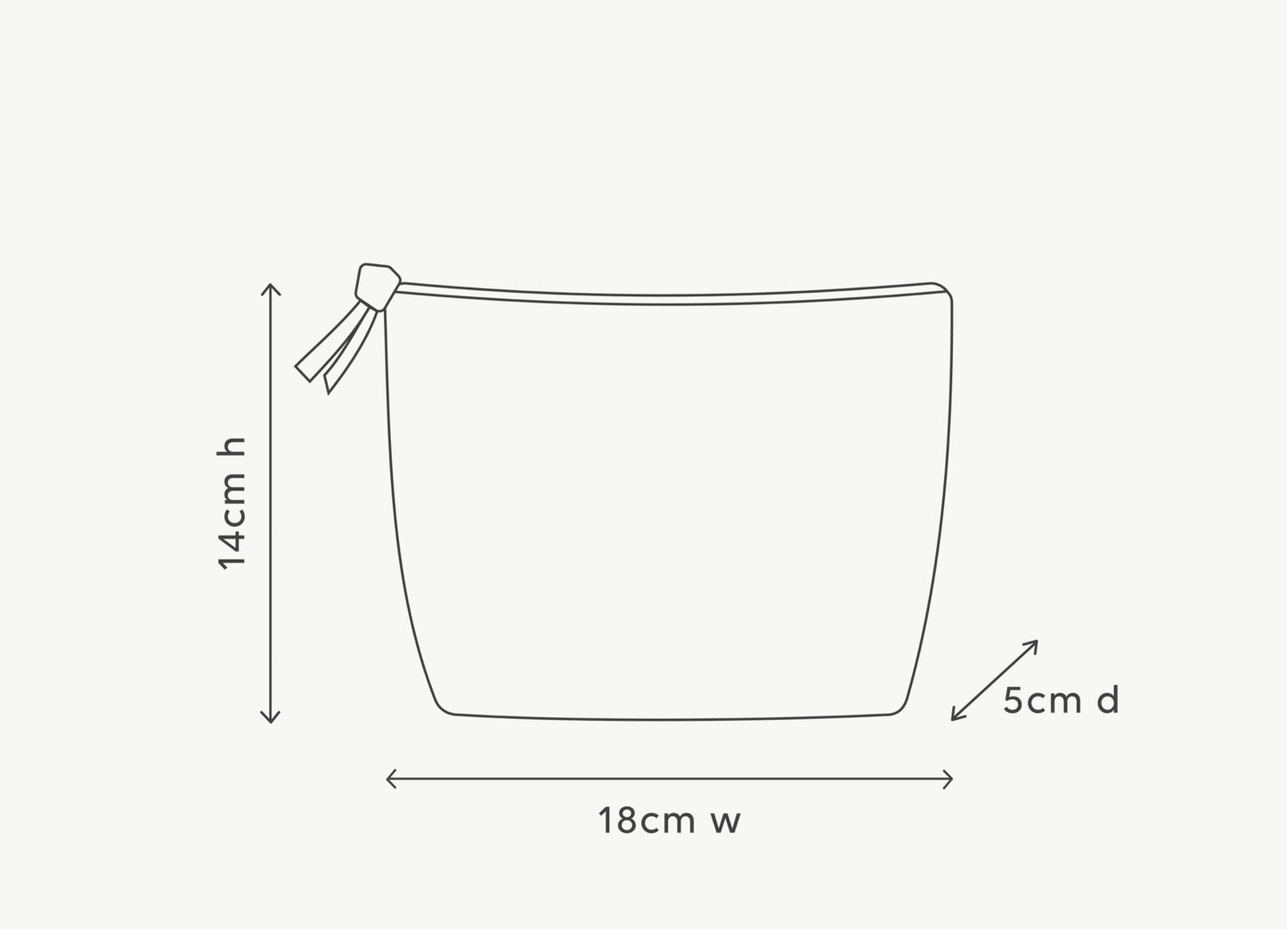 Hand & Lip Gift Set - Sweet Plum & Berries