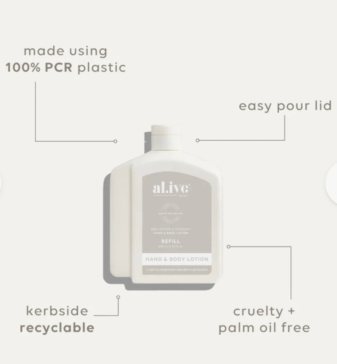 650ml Hand & Body Lotion Refill - Sea Cotton & Coconut