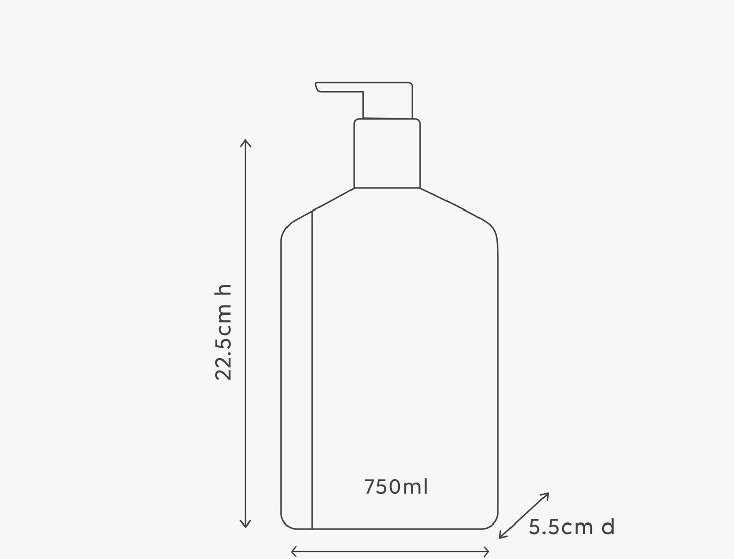 750ml Body Wash - Mango & Lychee